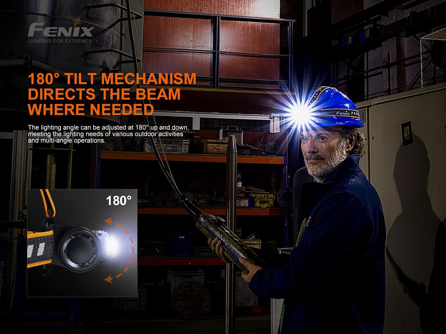 Fenix HM70R Headlamp