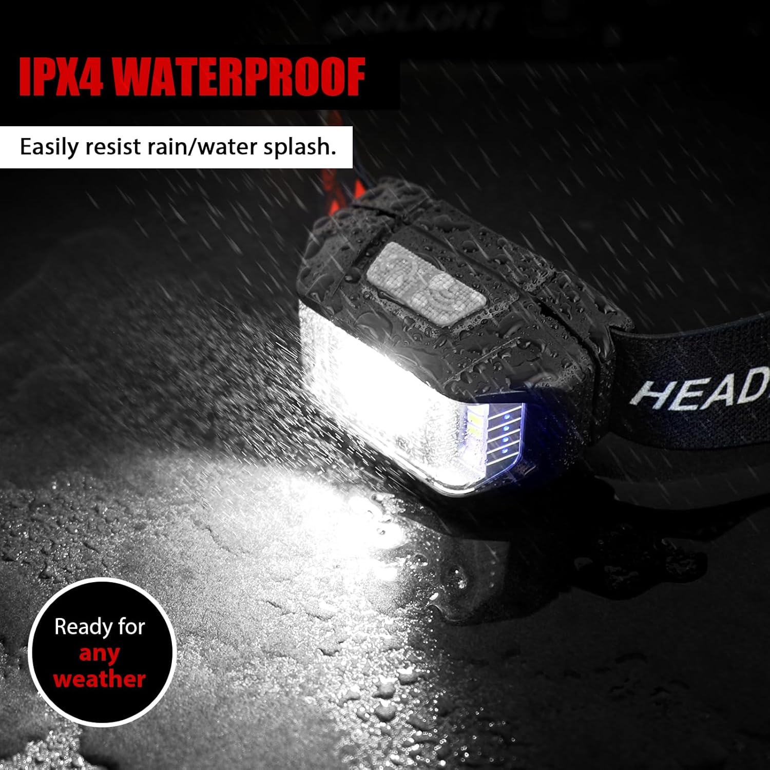 Rechargeable Headlamp 1200 Lumen Brightness Waterproof
