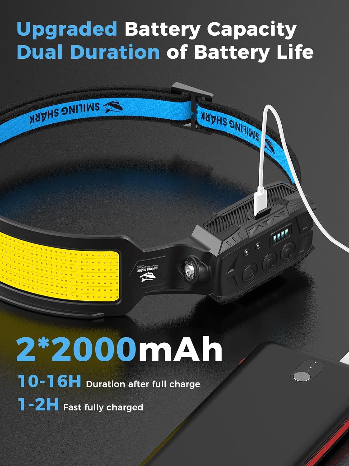Headlamp Set for Camping Hiking