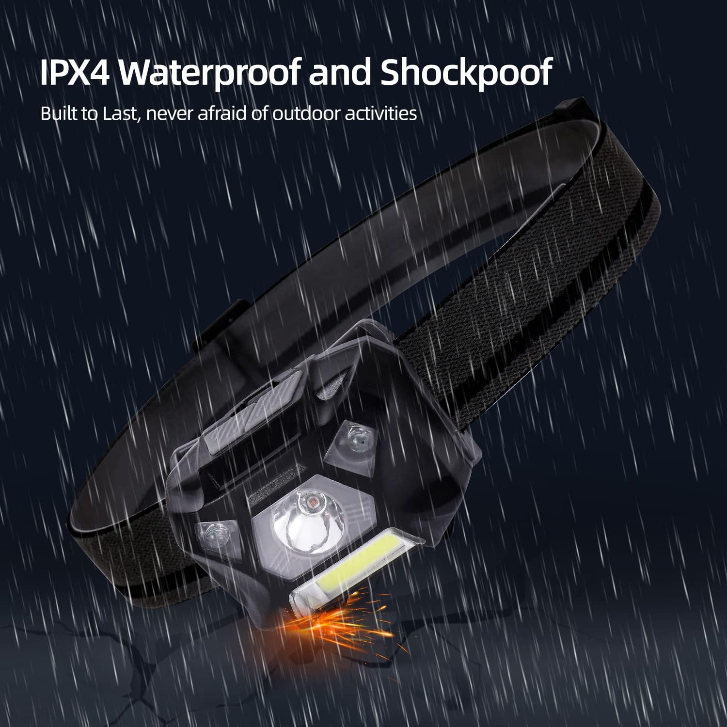 KunHe Red Light LED Headlamp