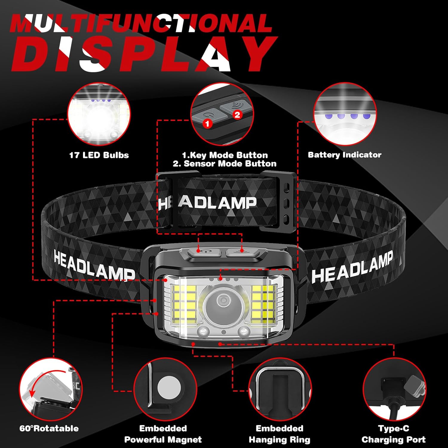 KIDECCERechargeable LED Headlamp