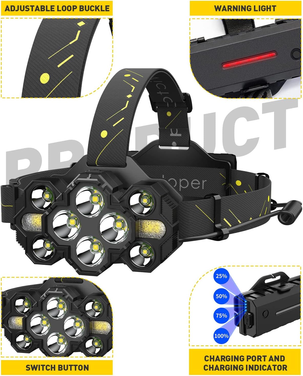 Victoper 10-LED Rechargeable Headlamp
