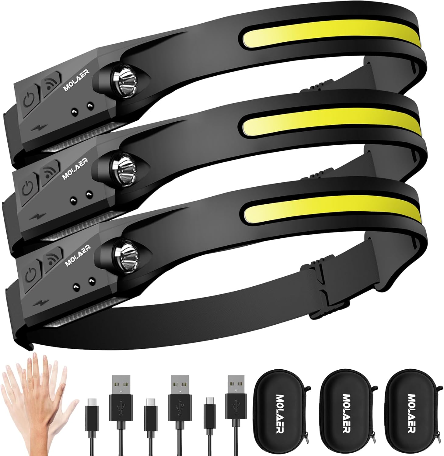 MOLAER 230 Headlamp with 5 Modes Rechargeable Adjustable