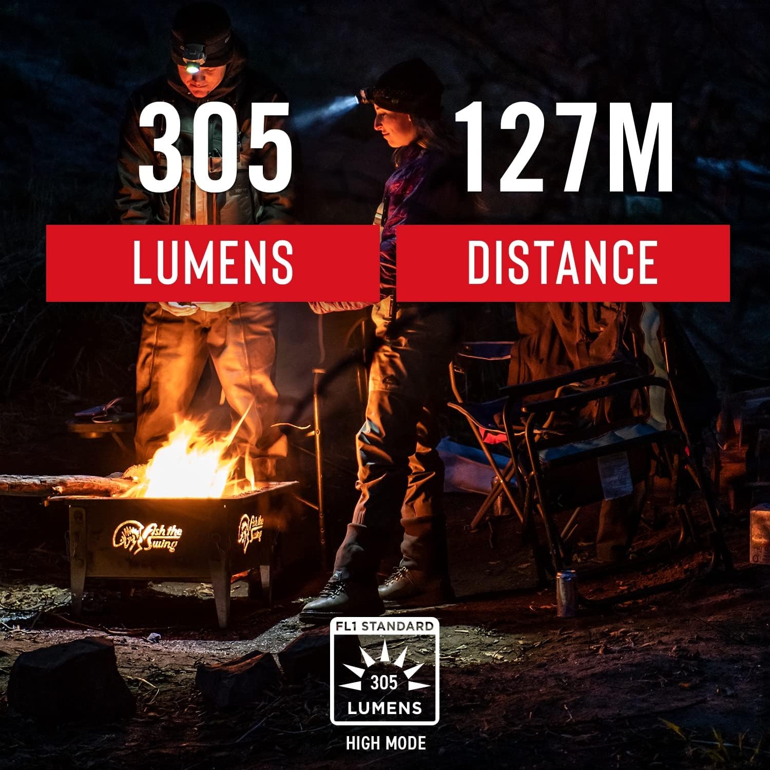 Bright Focus Headlamp with 330 Lumens