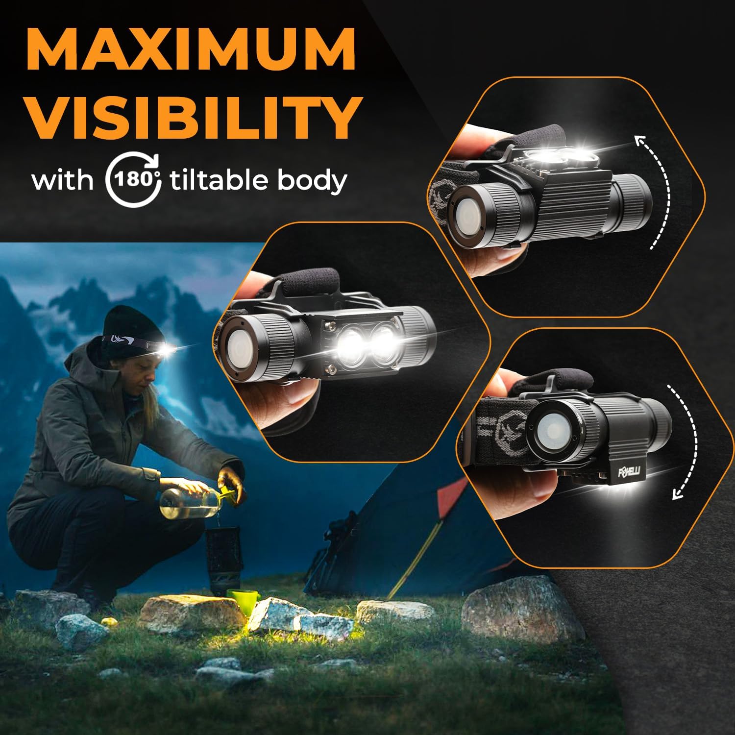 Foxelli Ultra Bright Rechargeable Headlamp - Ready to Illuminate