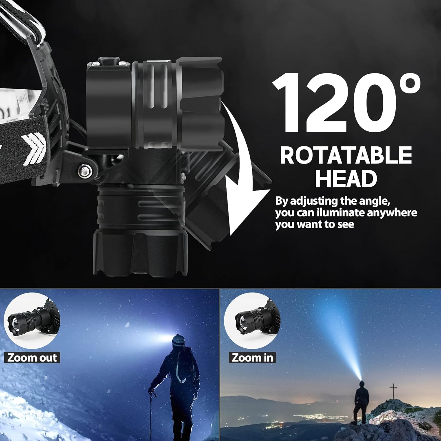 Rechargeable Headlamp with 990000 Lumens More