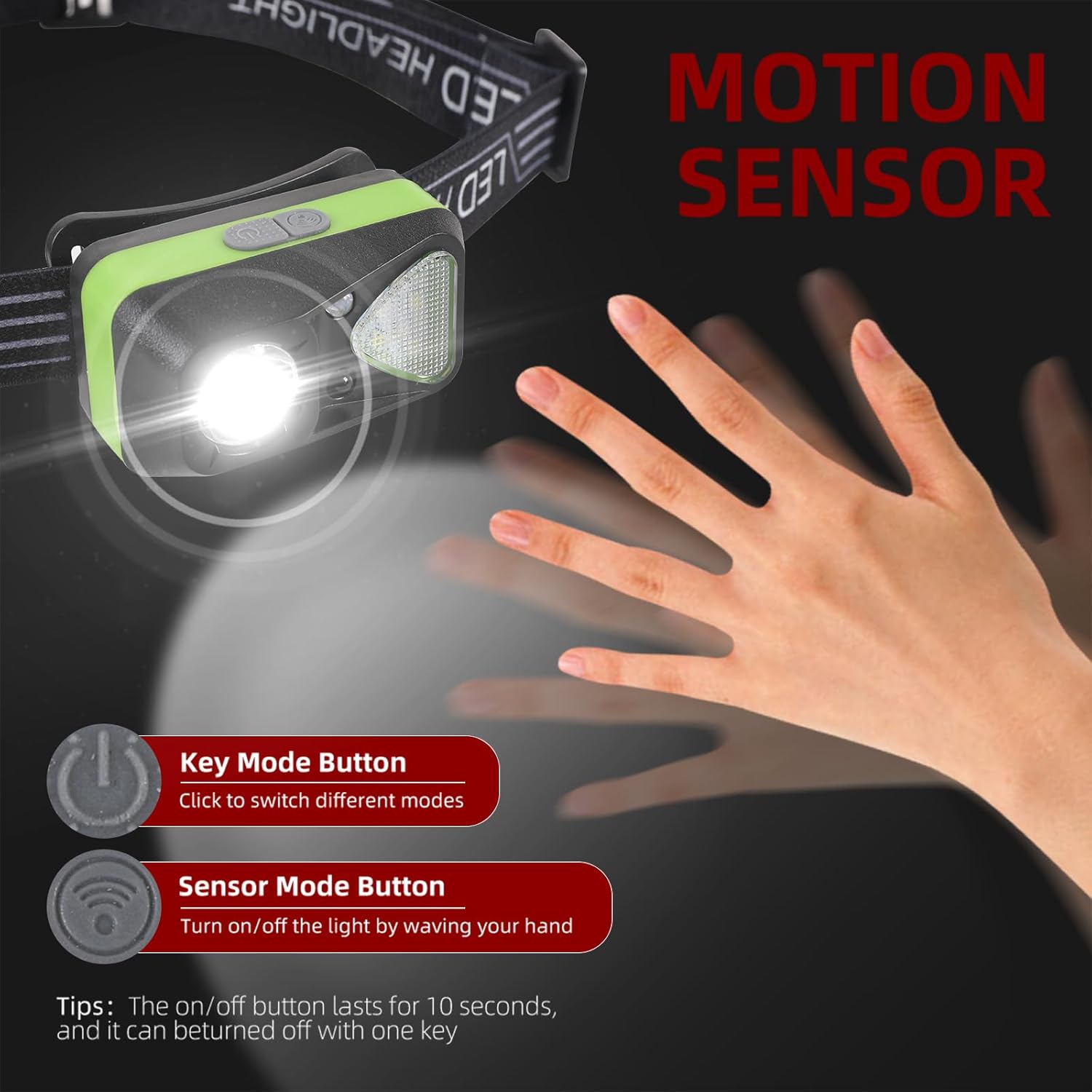 Hilngav Multi-Mode Rechargeable LED Headlamp with 3-Pack for Camping