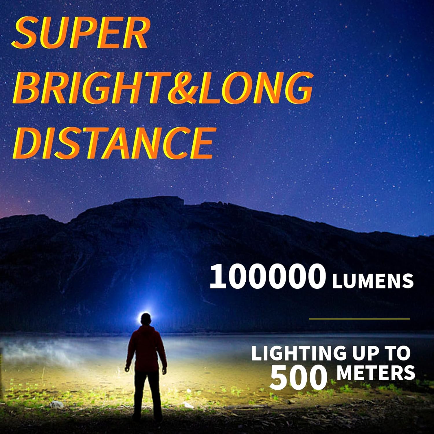 OCEGATE Rechargeable Headlamp