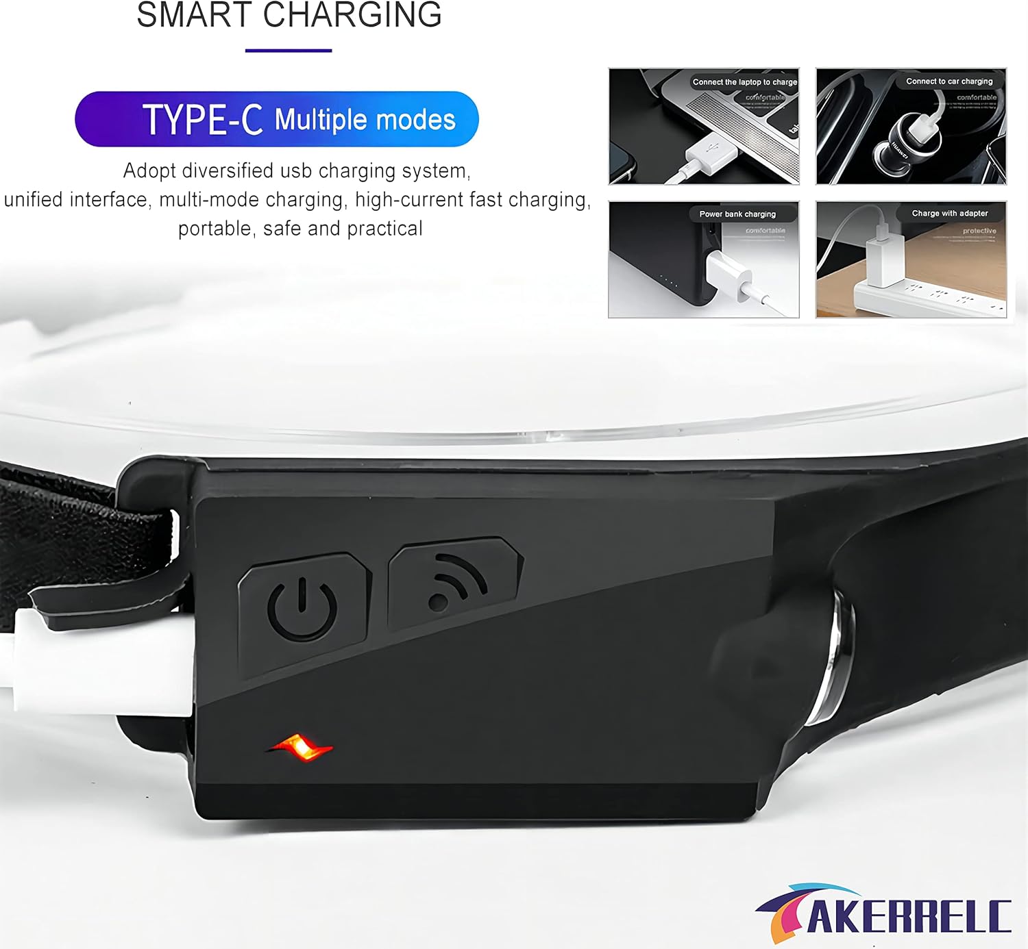 Upgrade LED Headlamp