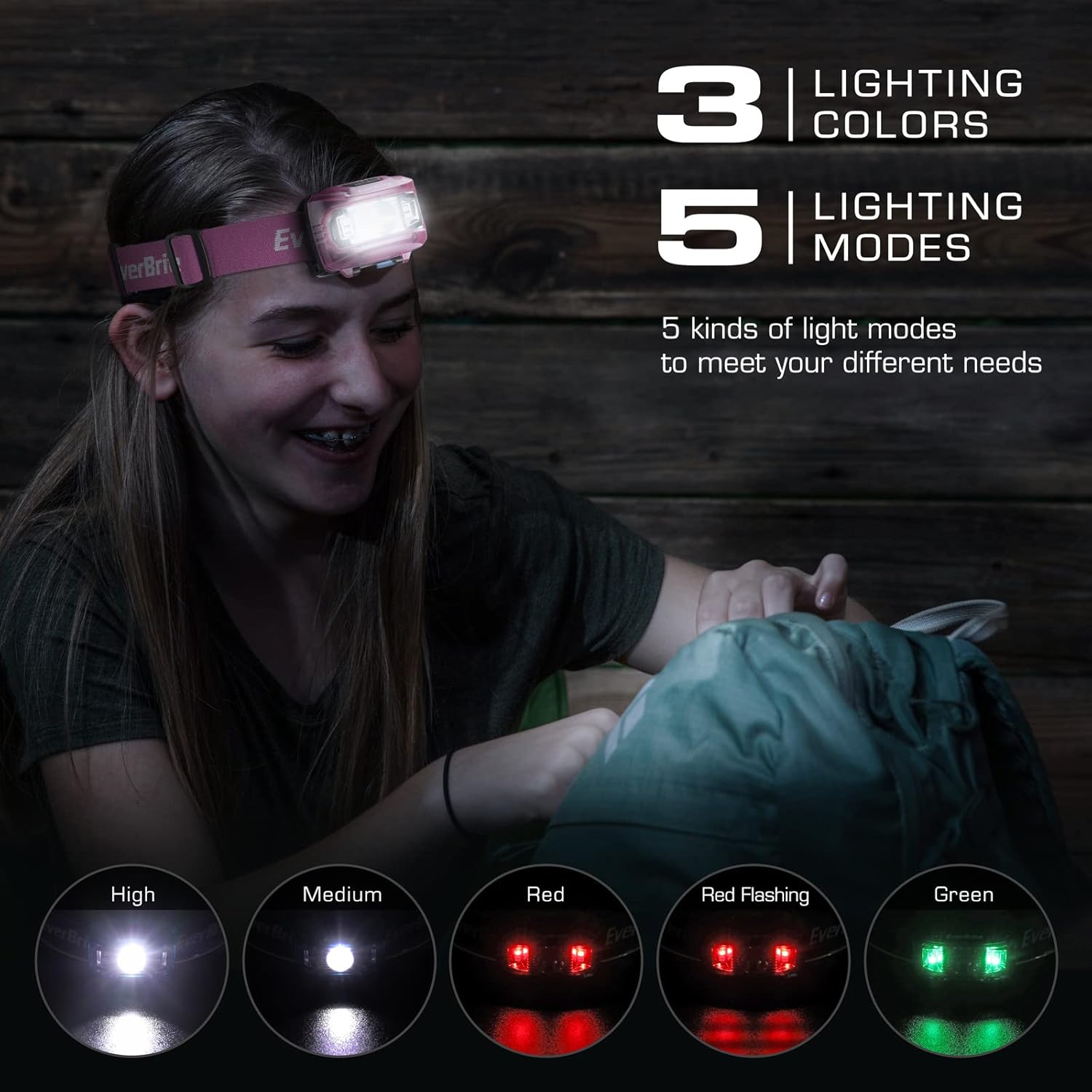 Make Camp Lighter EverBrite 2-in-1 Mini Lanterns Headlamp Set