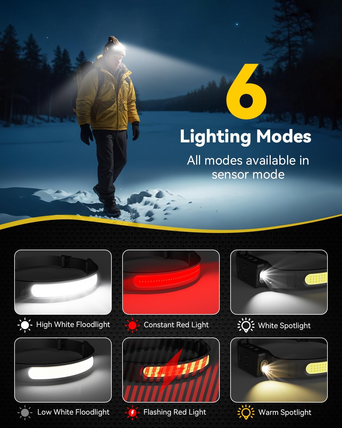 Bright 230 LED Headlamp with 1200mAh Battery for Hiking and Running