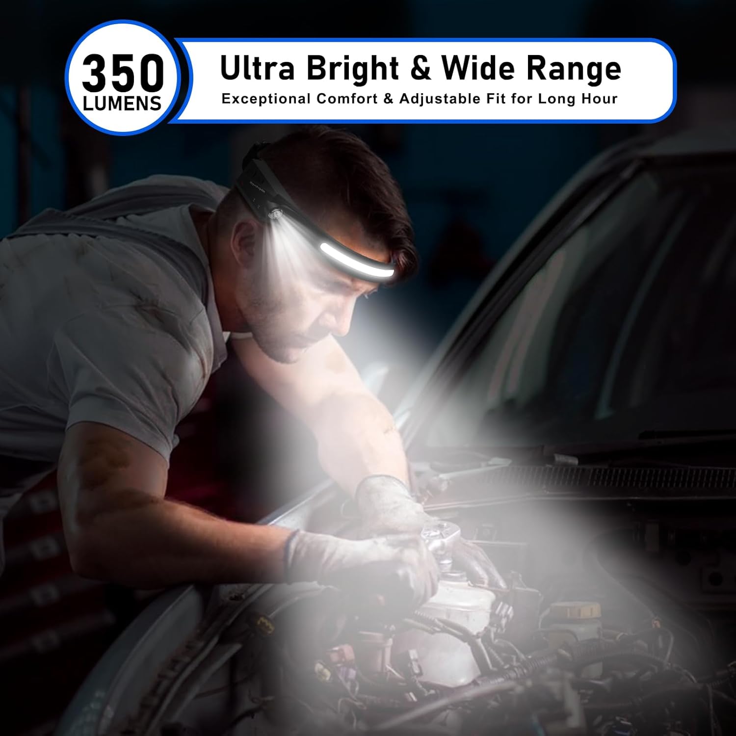 HyperDolphin Rechargeable LED Headlamp with 230 Wide Beam and Motion Sensor
