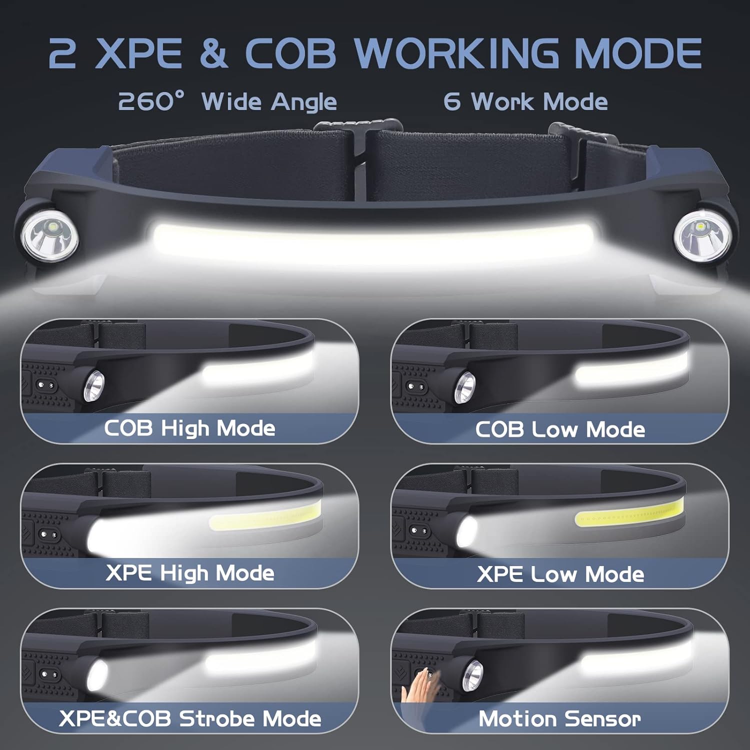 AlpsWolf Rechargeable LED Headlamp with Motion Sensor