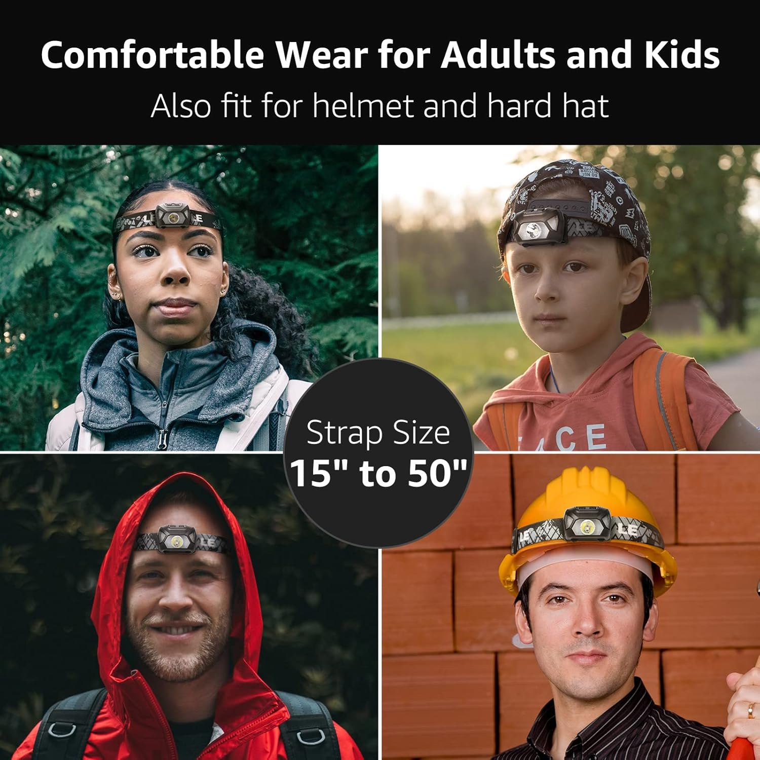 Bright Durable Reliable Headlamp for Outdoor Use