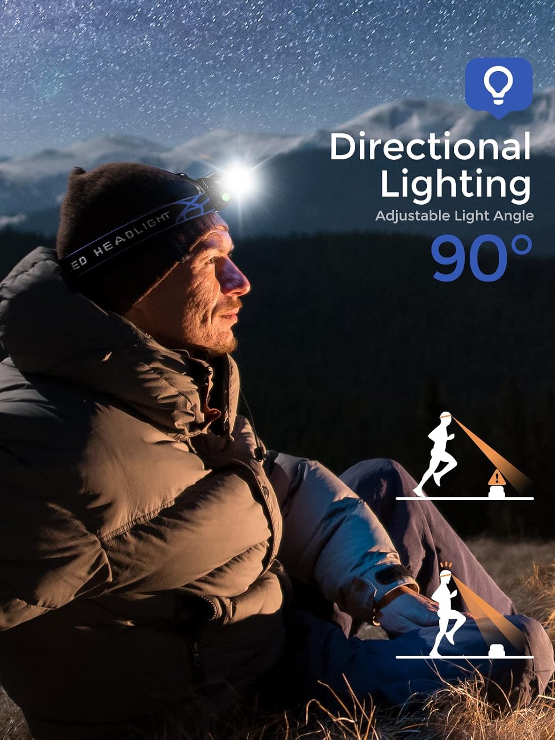 1500 Lumens Brightness Portability