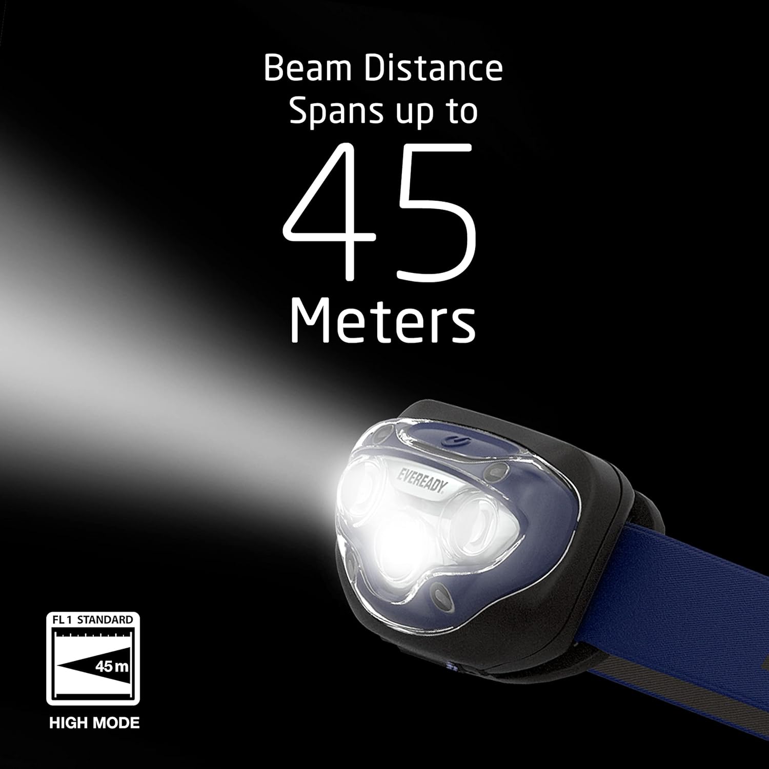 Eveready Dual LED Headlamp