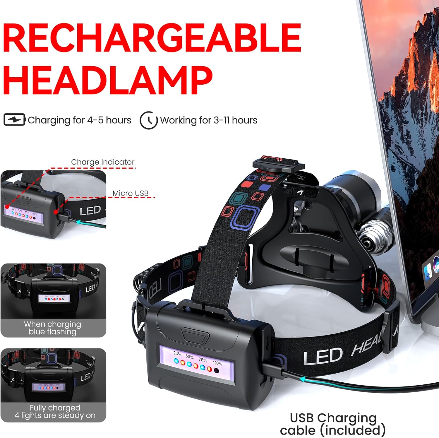 WdtPro Headlamp Rechargeable 2 Pack