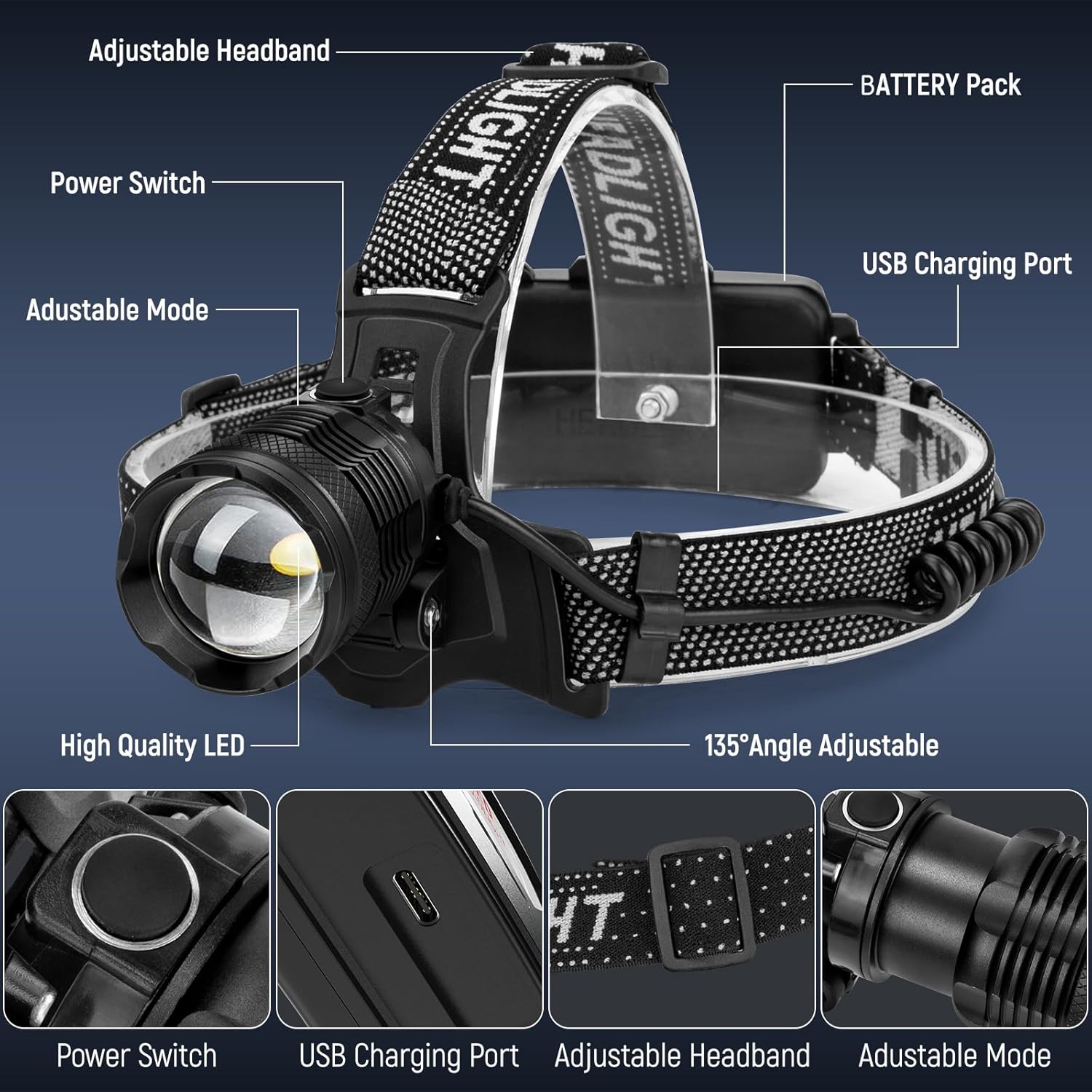 Versatile Rechargeable Headlamp