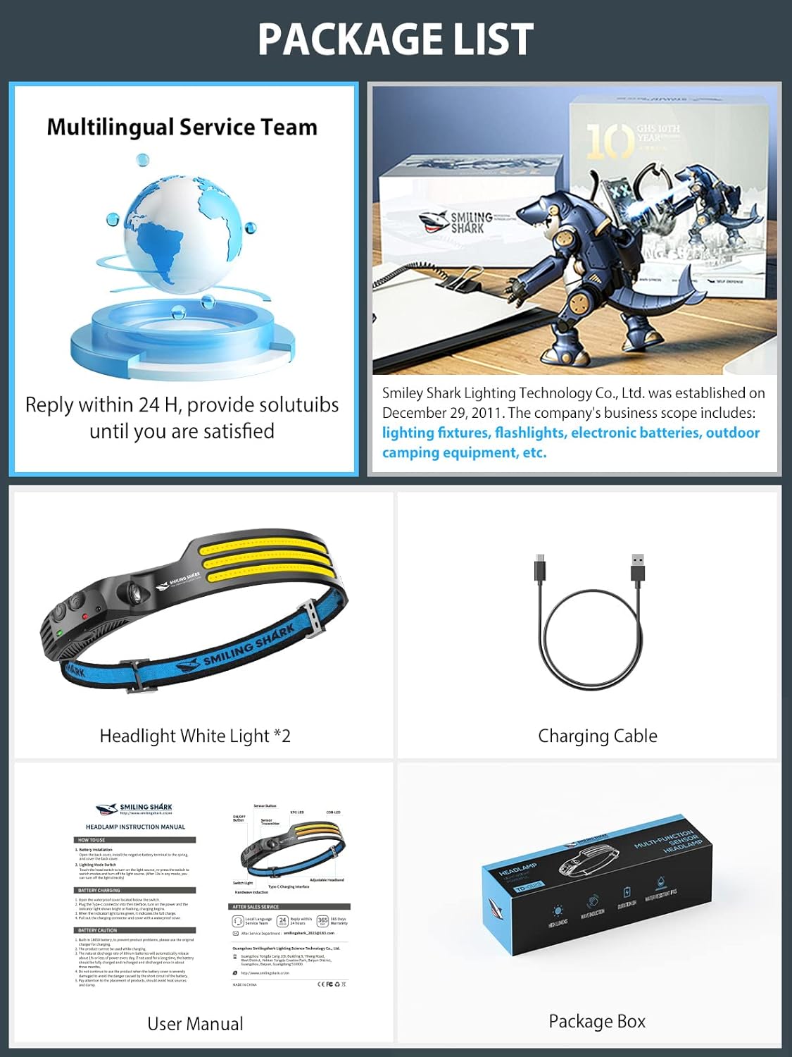 Smiling Shark 2-Piece LED Headlamp Set Brightest Waterproof Adjustable