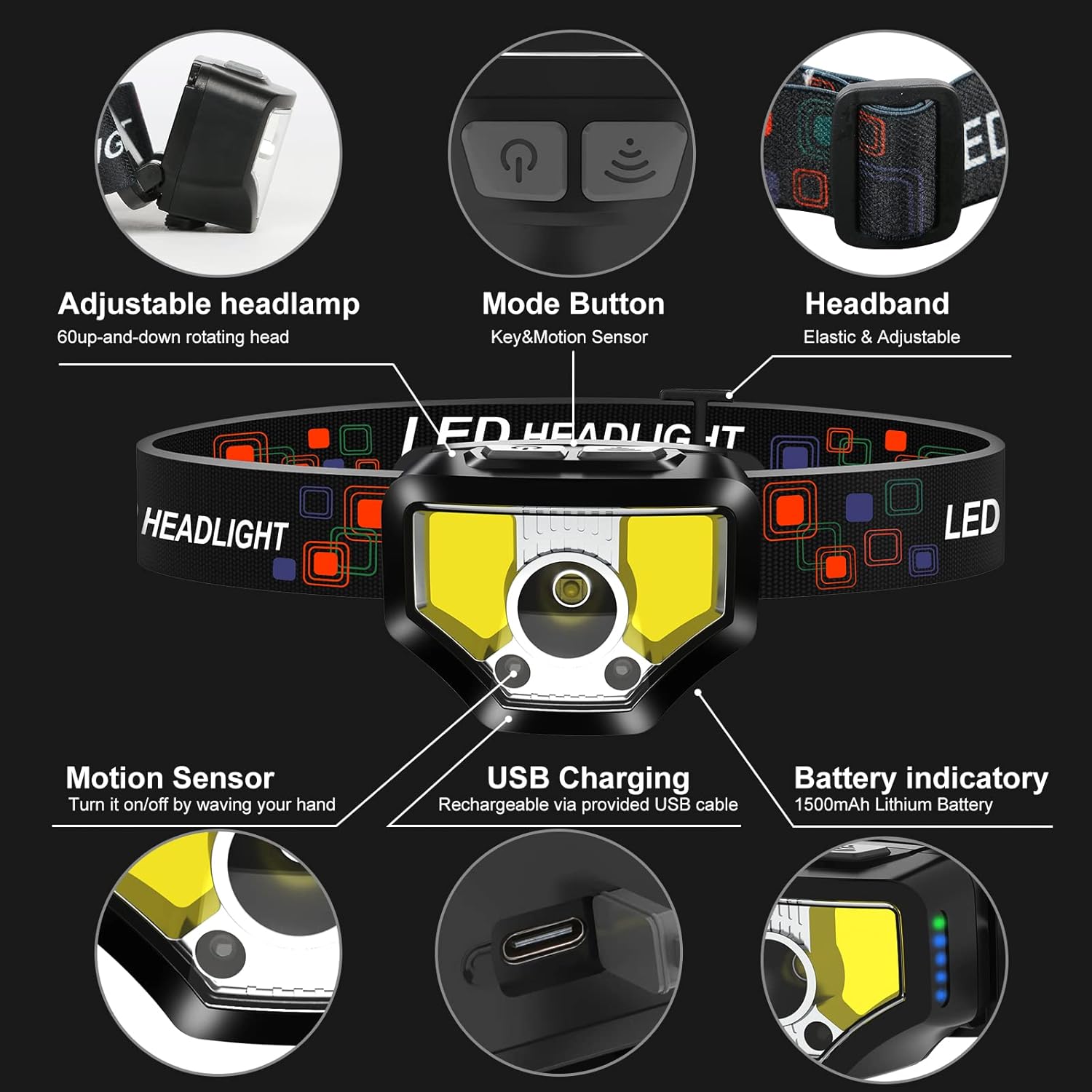 Curtsod 1200 Lumen Headlamp Set