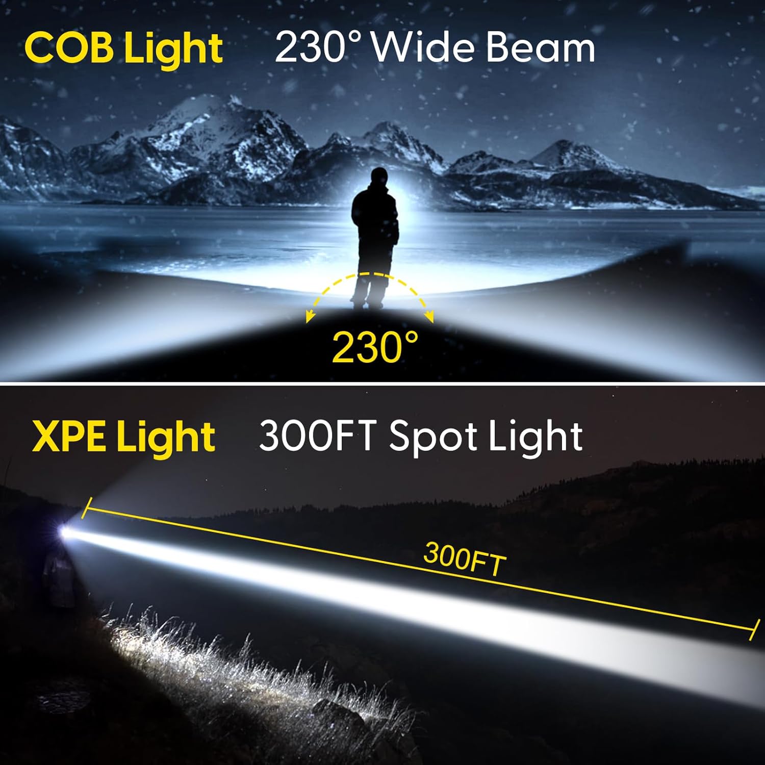 Lsnisni Rechargeable 2-Pack Headlamp
