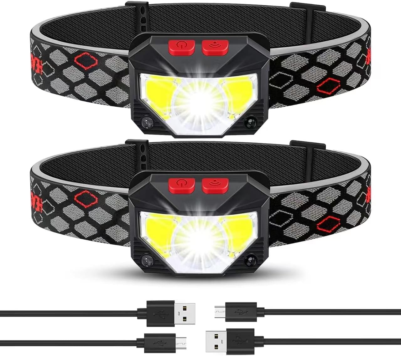 Compact 1100 Lumen Headlamp