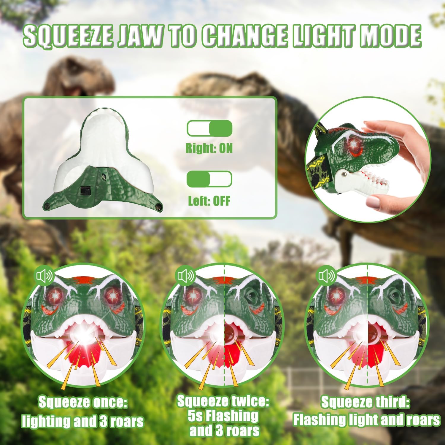 Dinosaur LED Headlamp