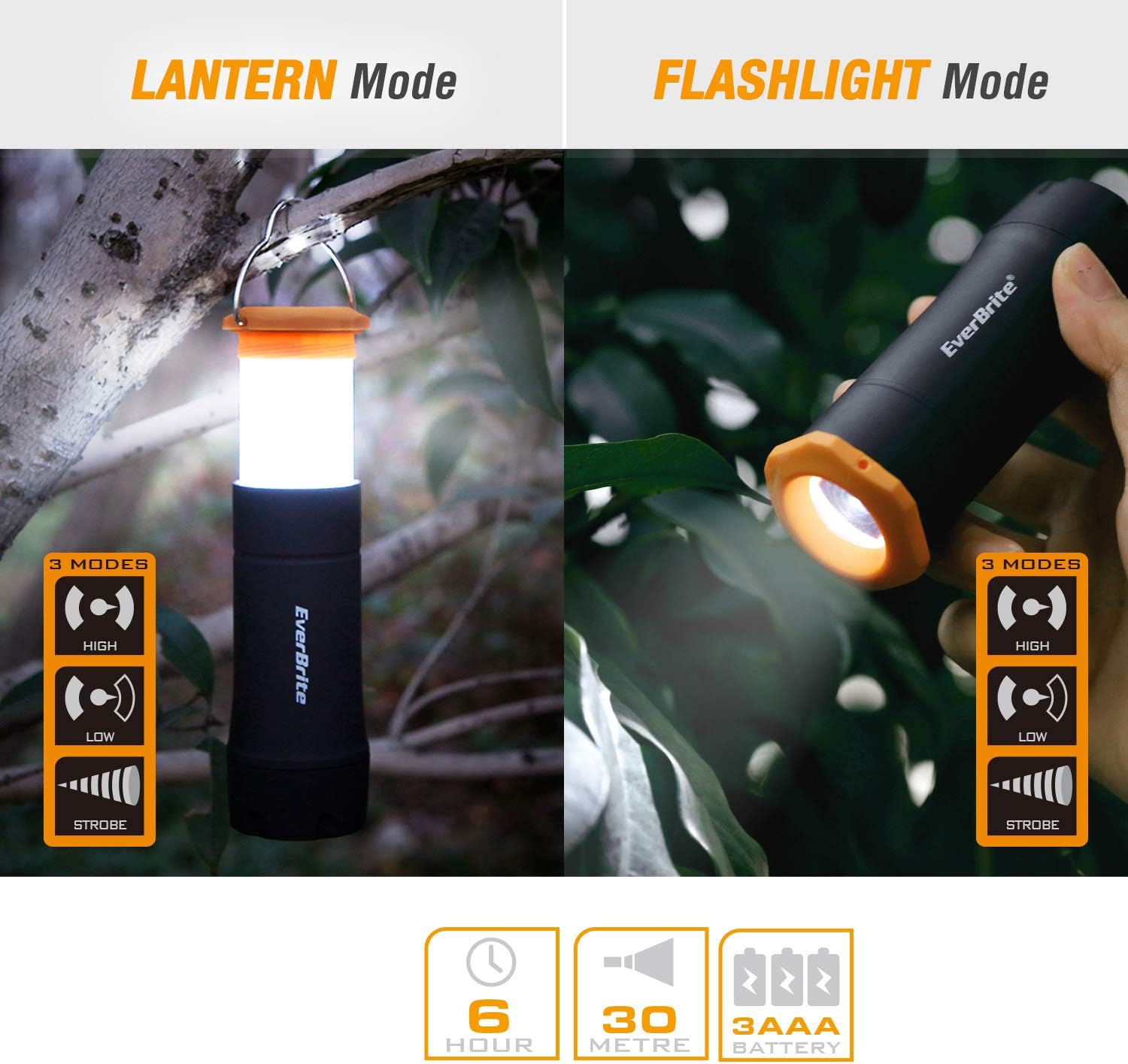 2-in-1 Mini Lantern 2-Piece Headlamp for EverBrite