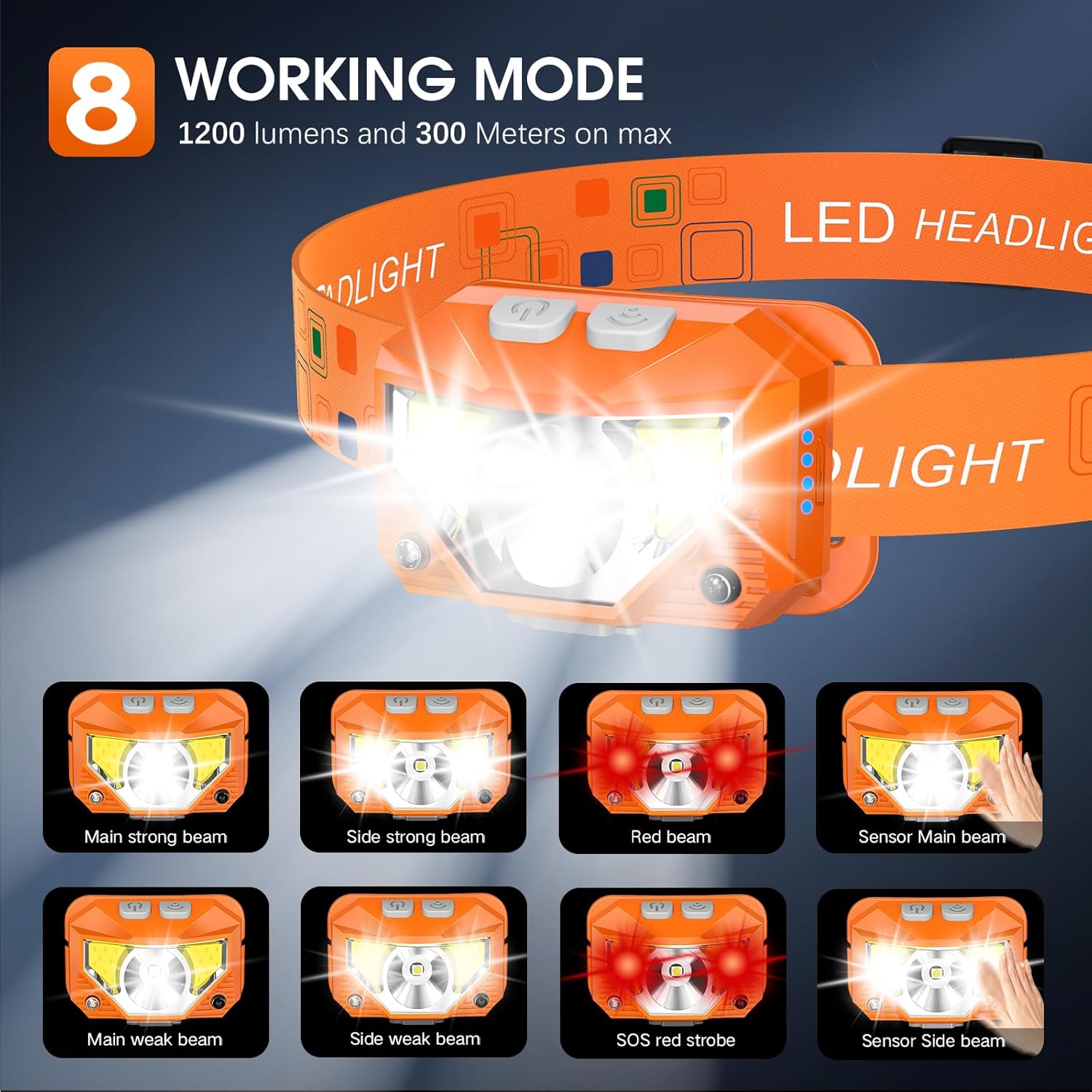 LHKNL Headlamp Flashlight