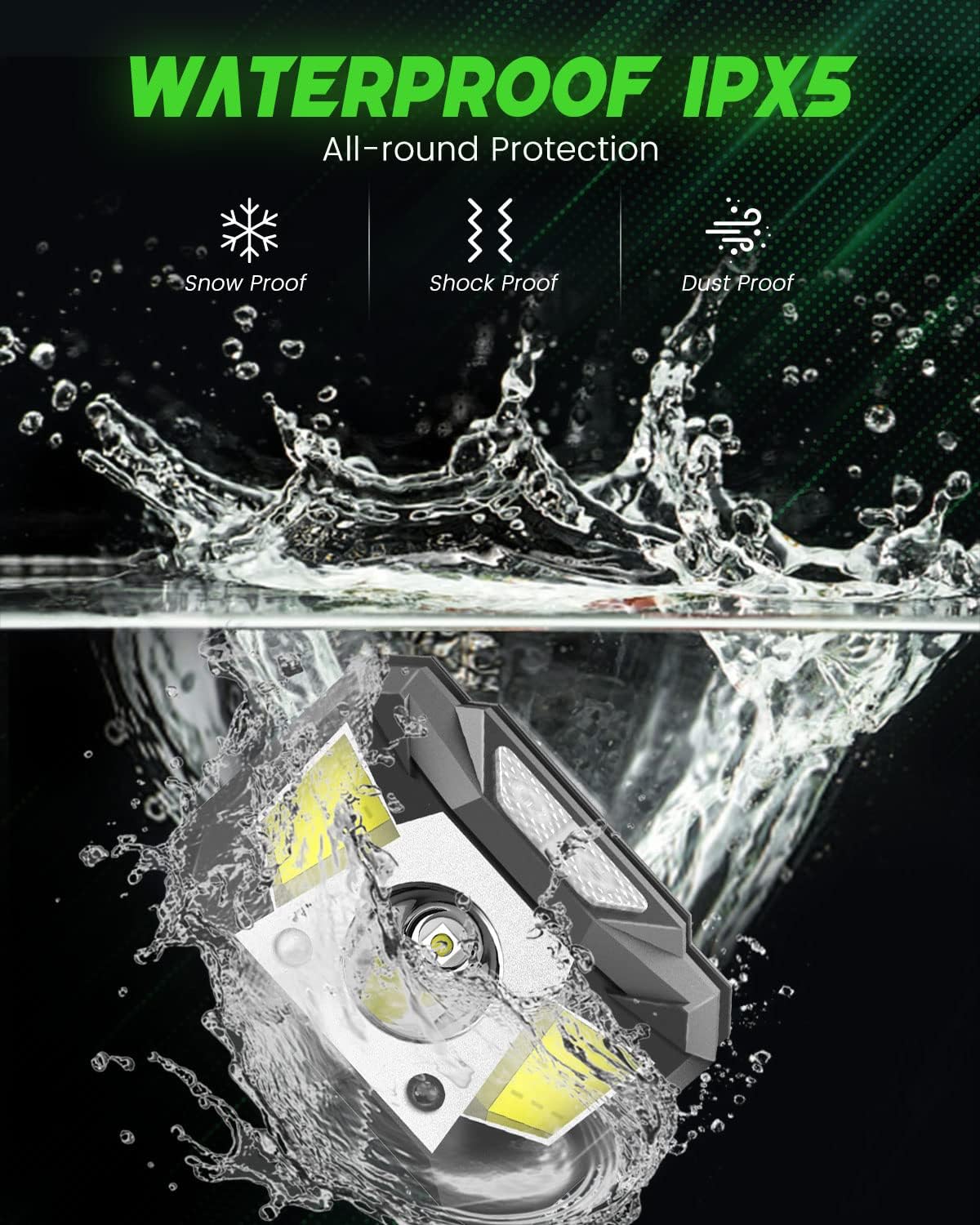2-Piece 1200 Lumens Headlamp with Red Light Motion Sensor Waterproof