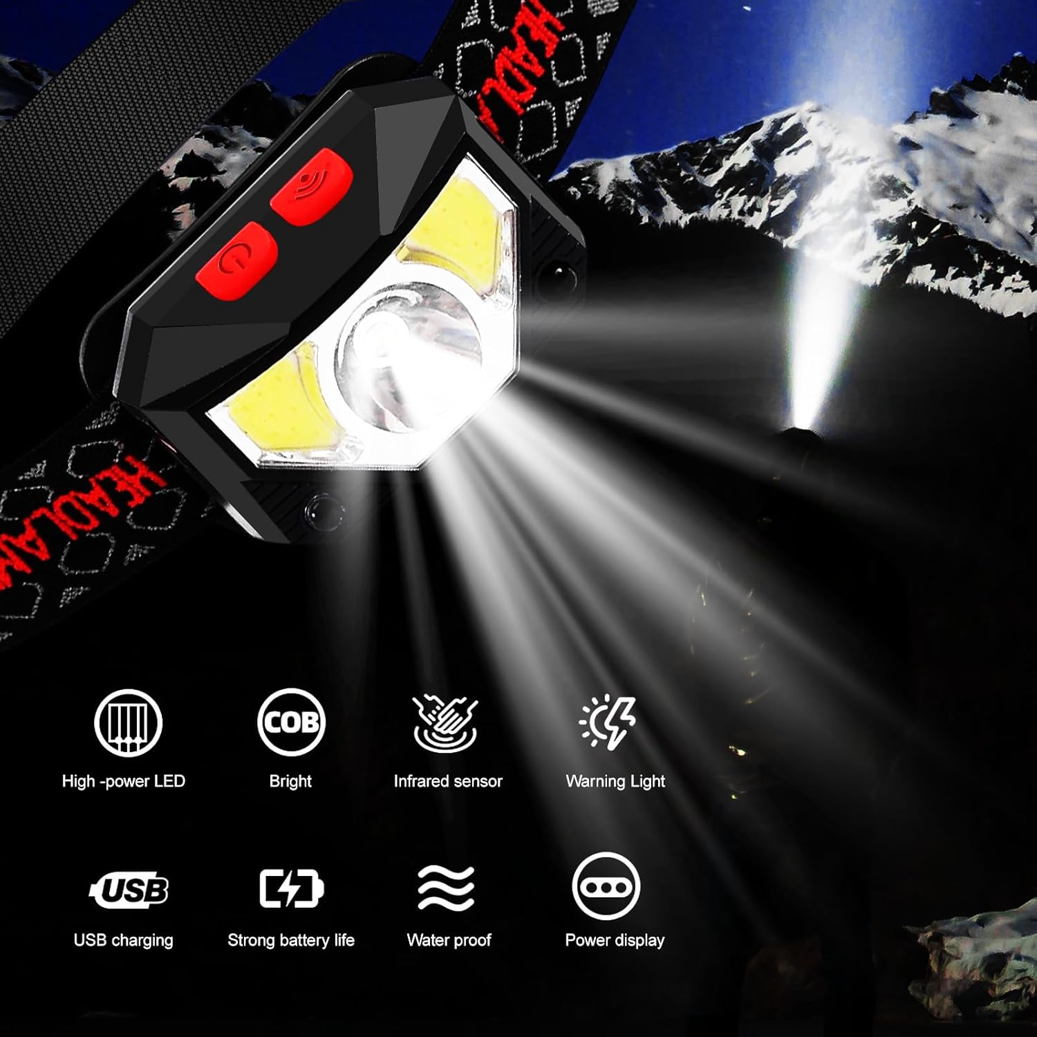Compact 1100 Lumen Headlamp