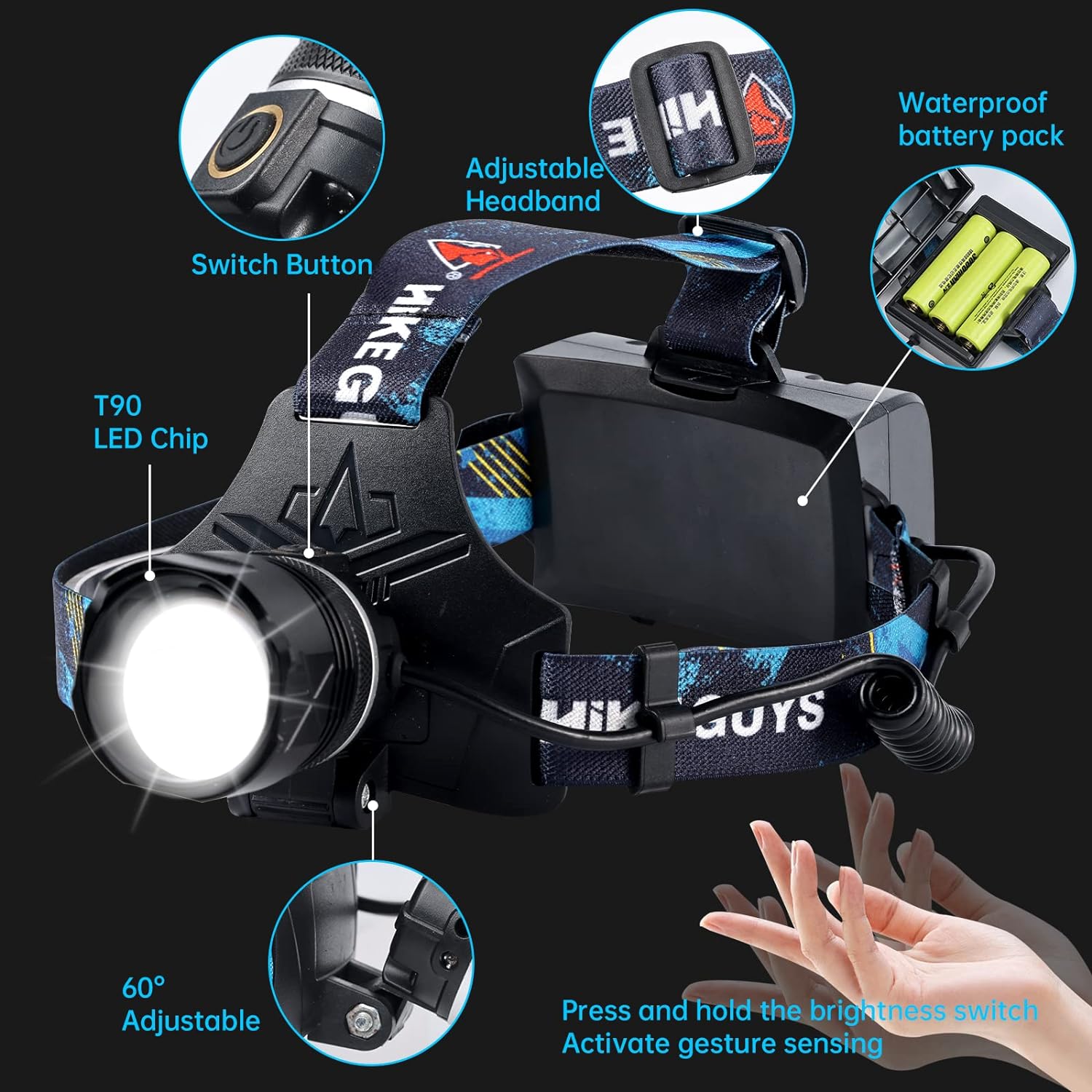 IPX5 Waterproof Expandable Headlamp for Adults 90000 Lumens 6 Modes