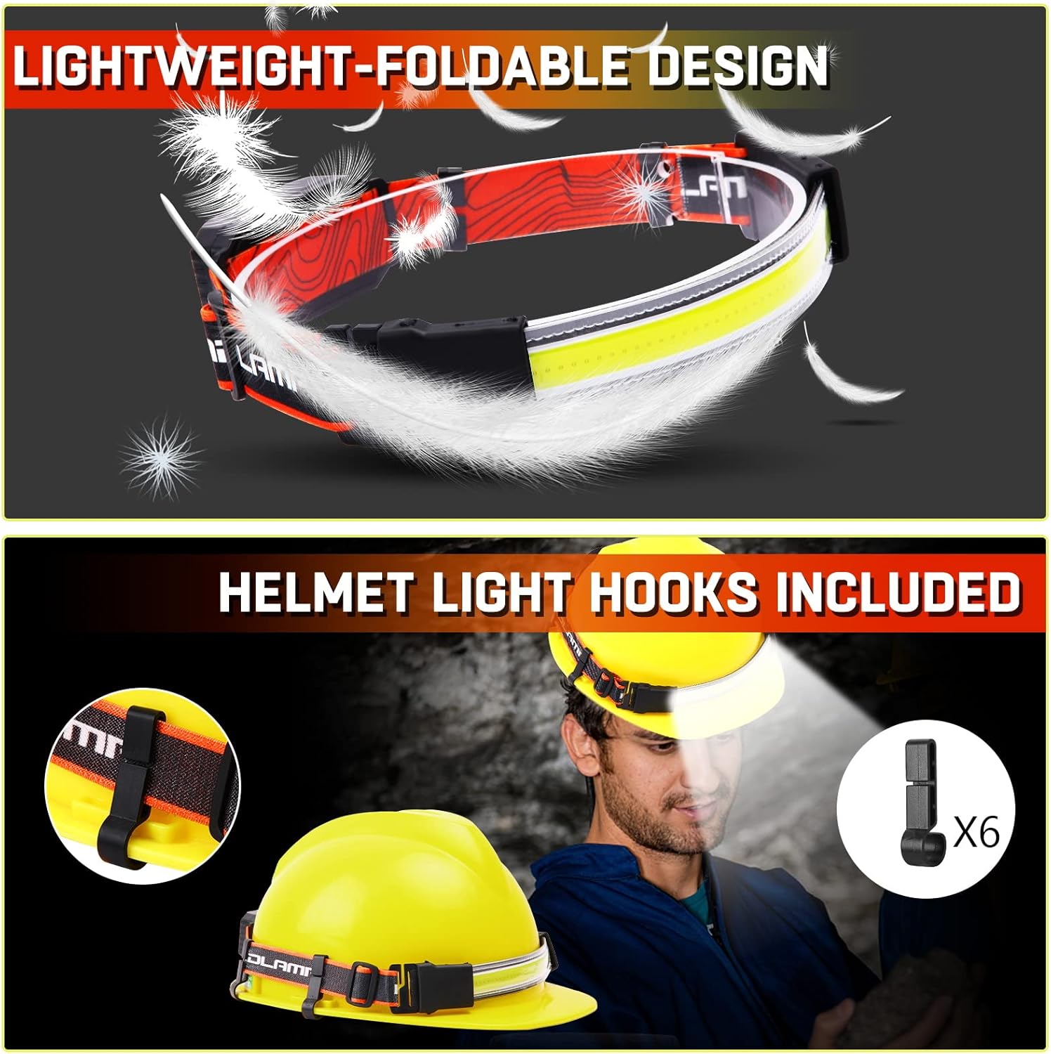 Rechargeable Headlamp 1500 Lumens