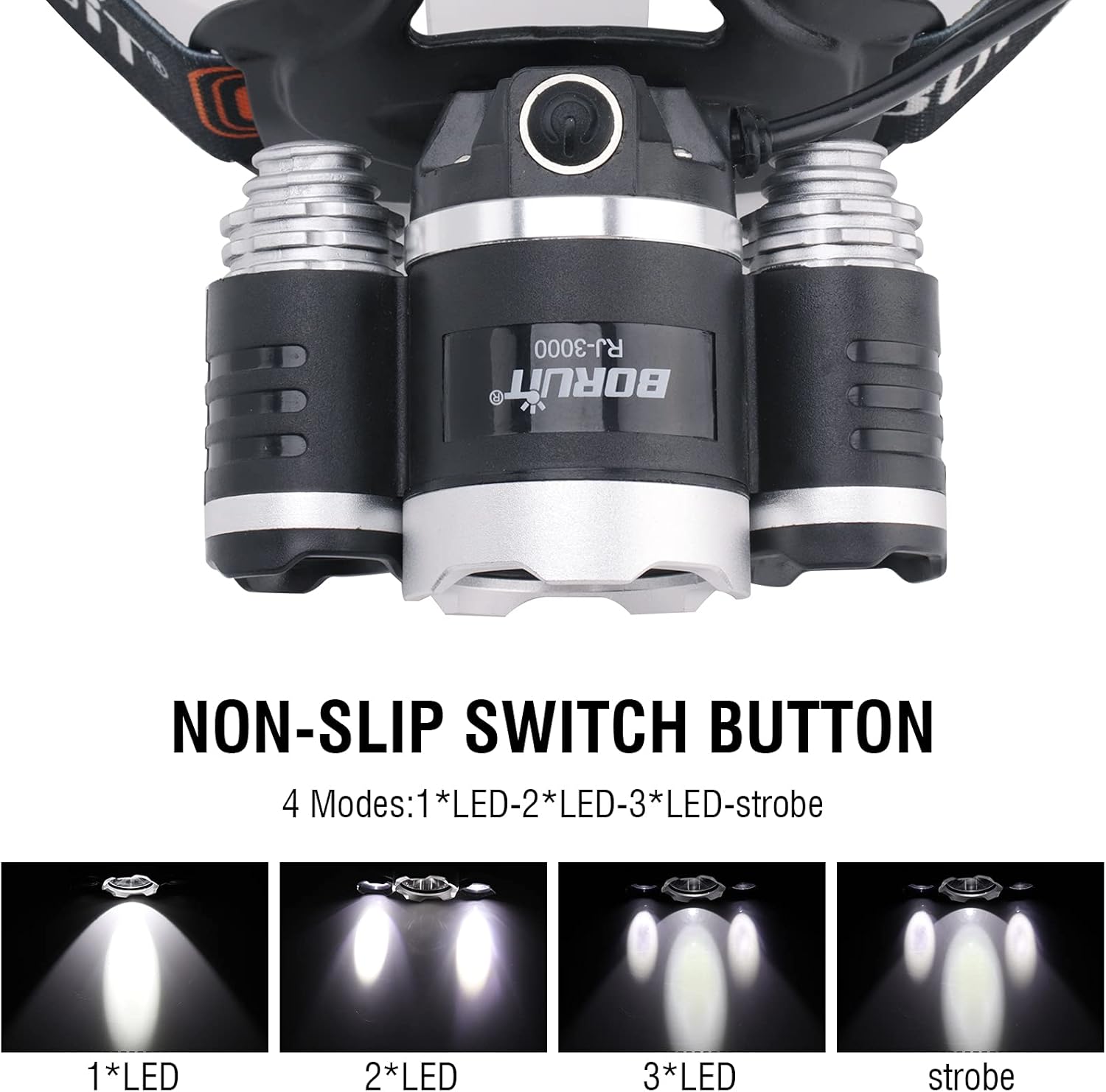 Pro reliable high brightness LED headlamp 5000 lumen4 modes