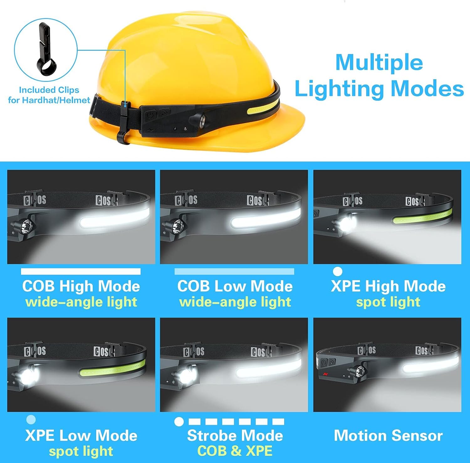 COSOOS Rechargeable Headlamp