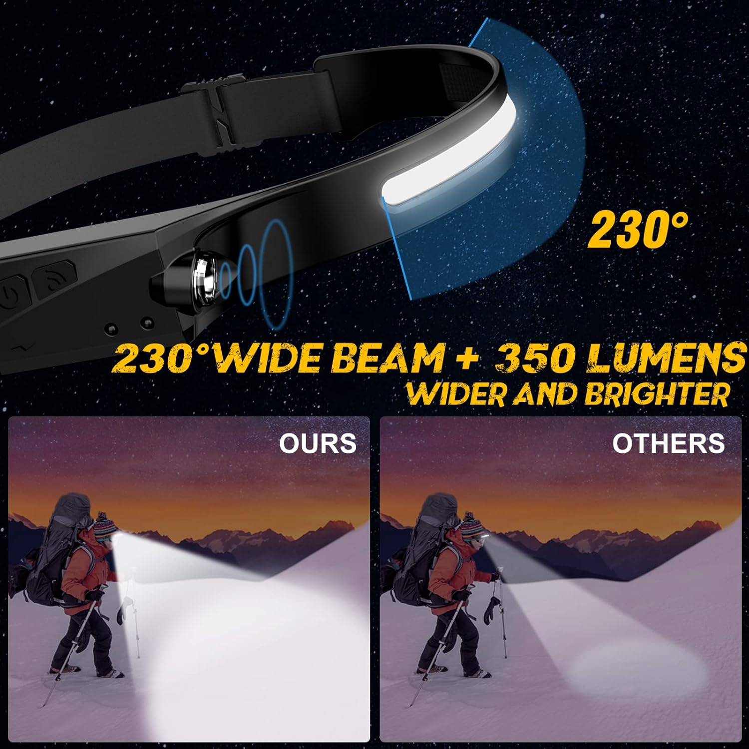 AvlxtLED Headlamp 2 Pack Rechargeable Smart Control 230 Wide Beam Multi-Mode Waterproof