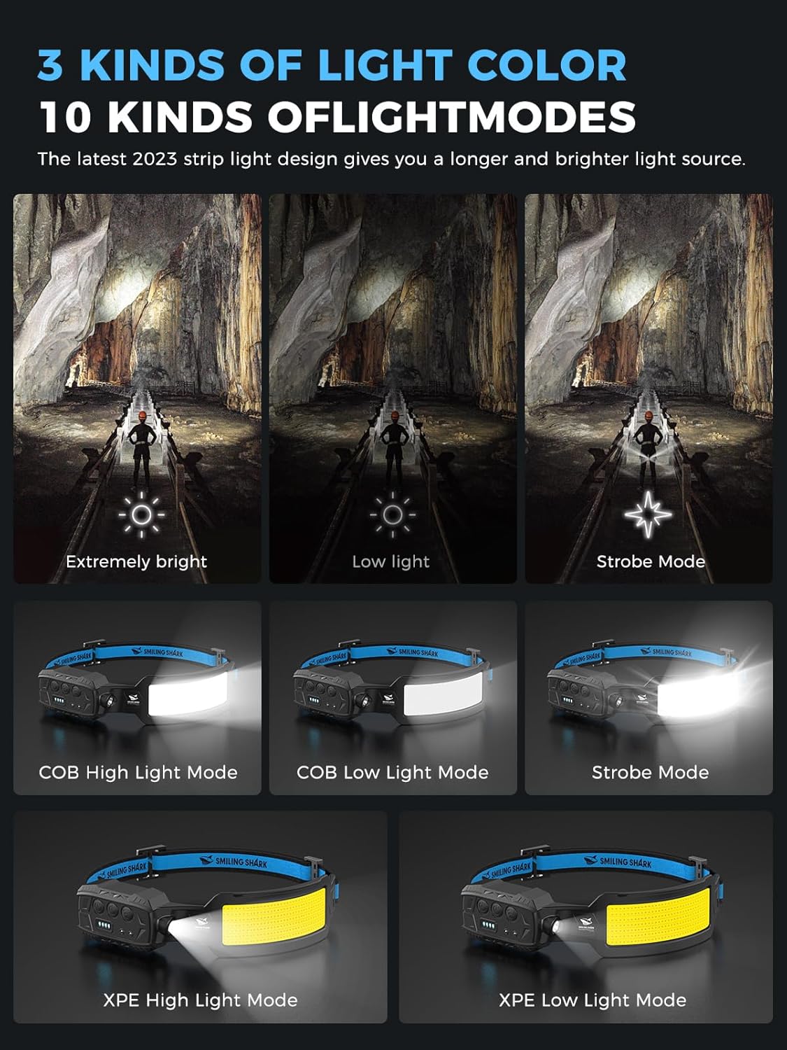 Headlamp Set for Camping Hiking