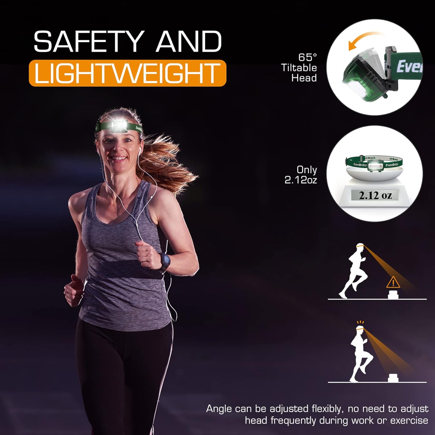 2-in-1 Mini Lantern 2-Piece Headlamp for EverBrite