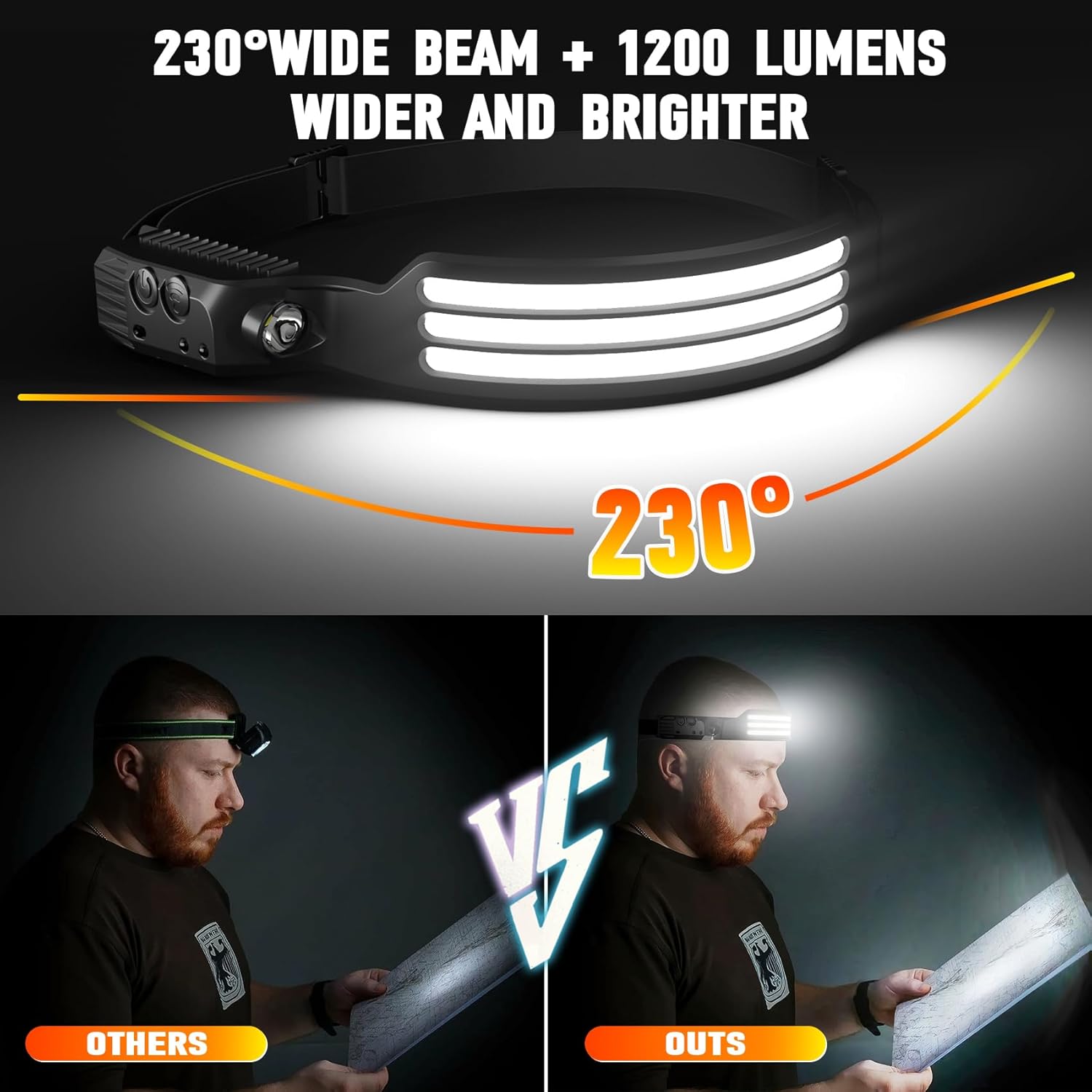AXRUNZE 6-Pack Rechargeable Headlamp Set with 230 Super Bright Wide Beam