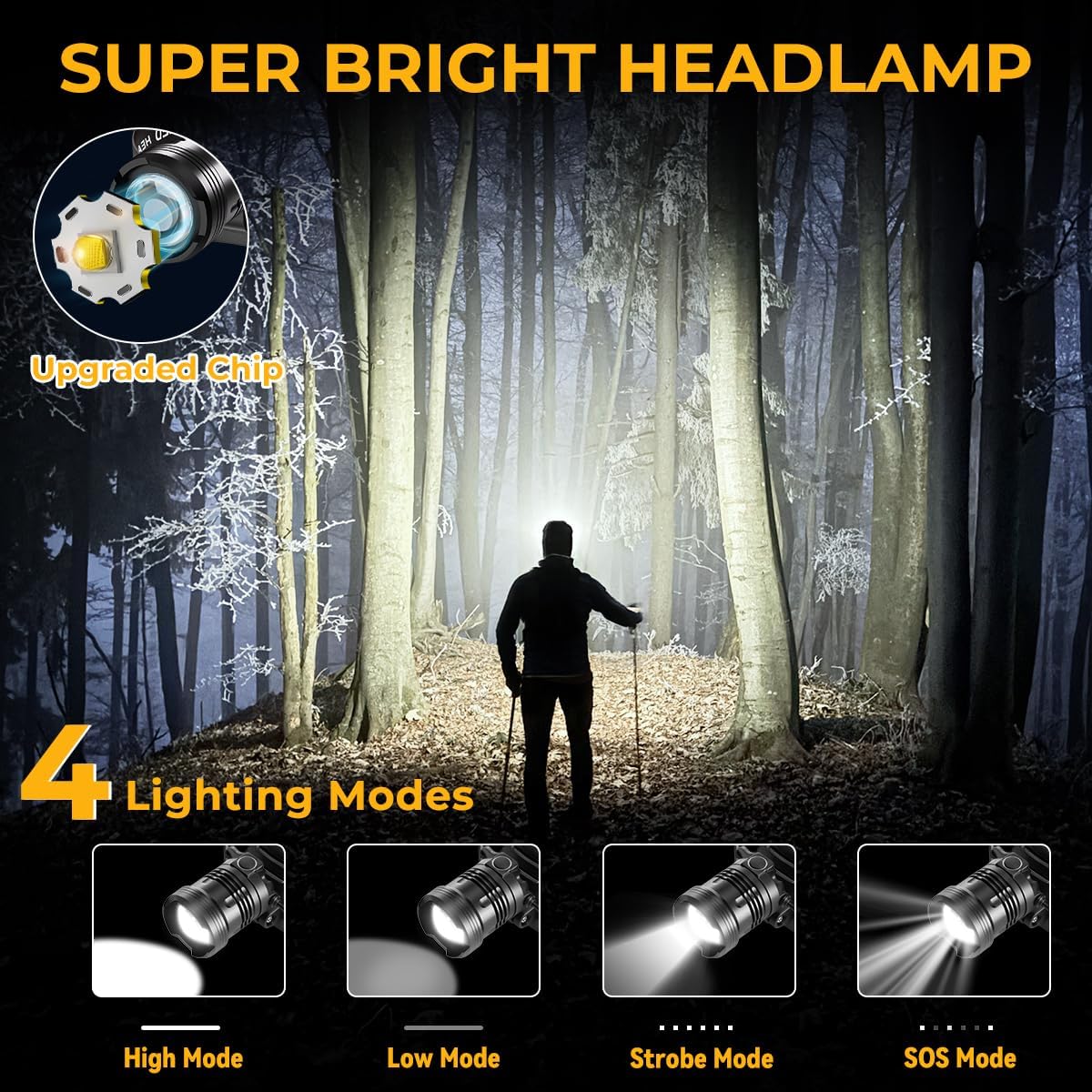 Adjustable 4-Mode Super Bright Headlamp for Camping