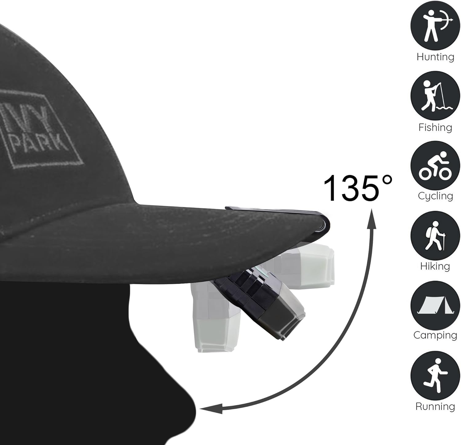 LHOTSE Ultra Bright LED Cap Light with 6 Modes