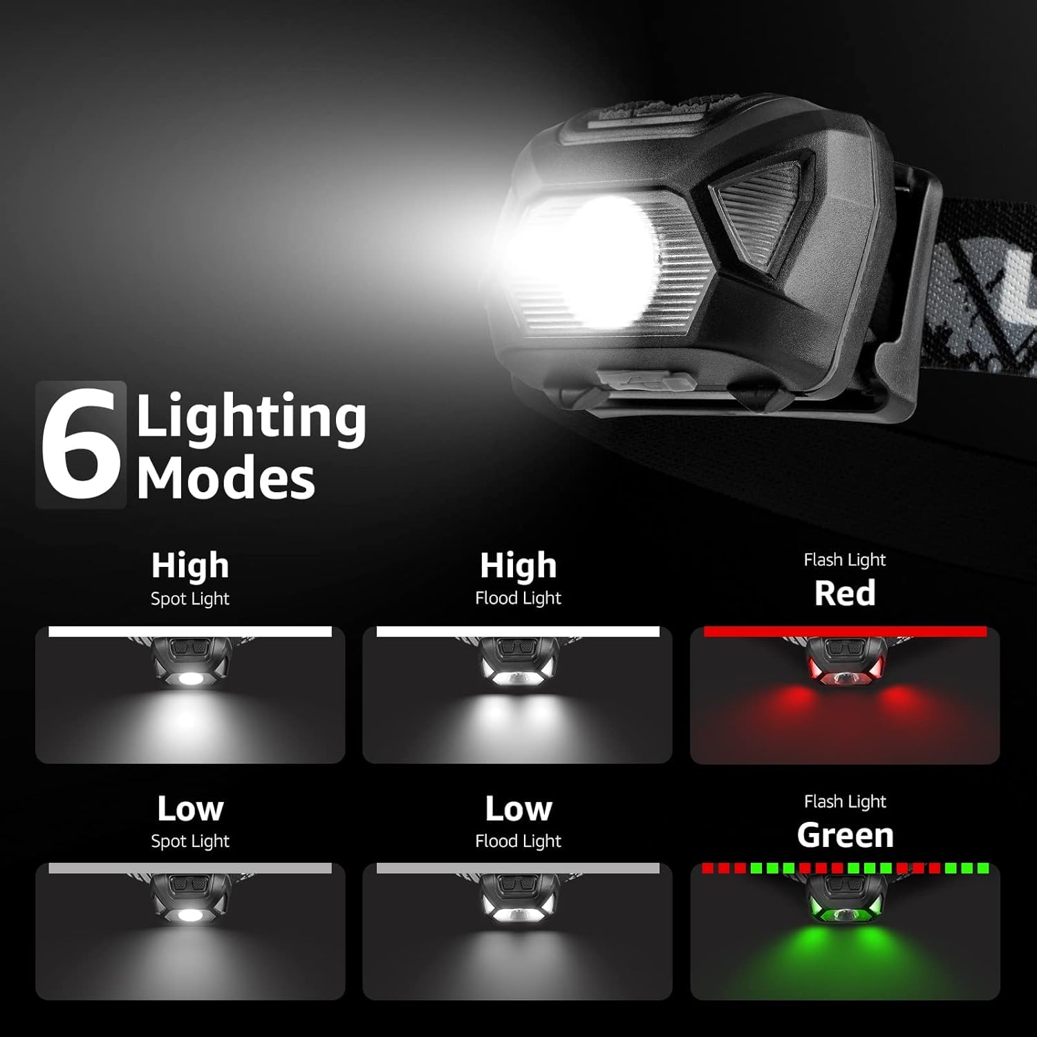 Lepro Headlamp Modes