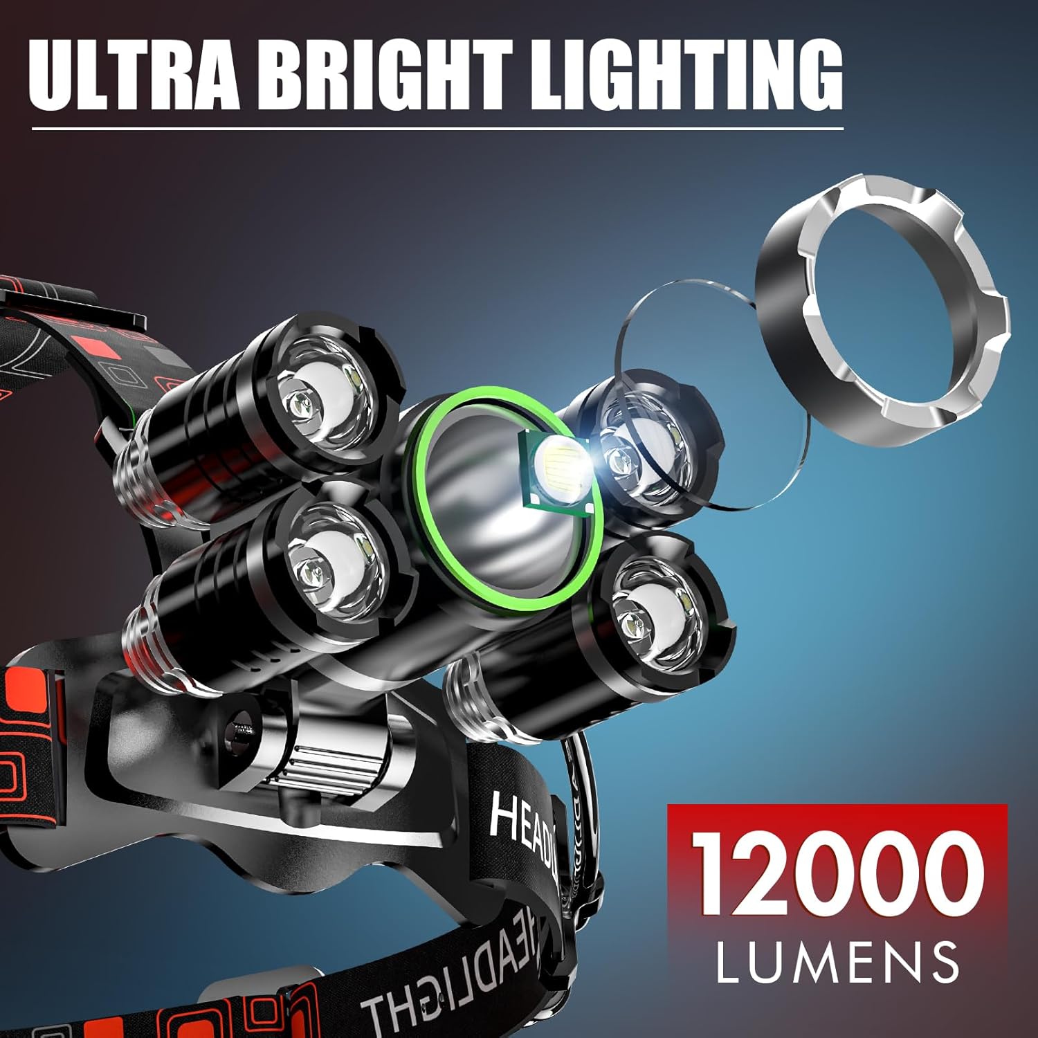 Ultimate Rechargeable Headlamp for Camping and Hiking
