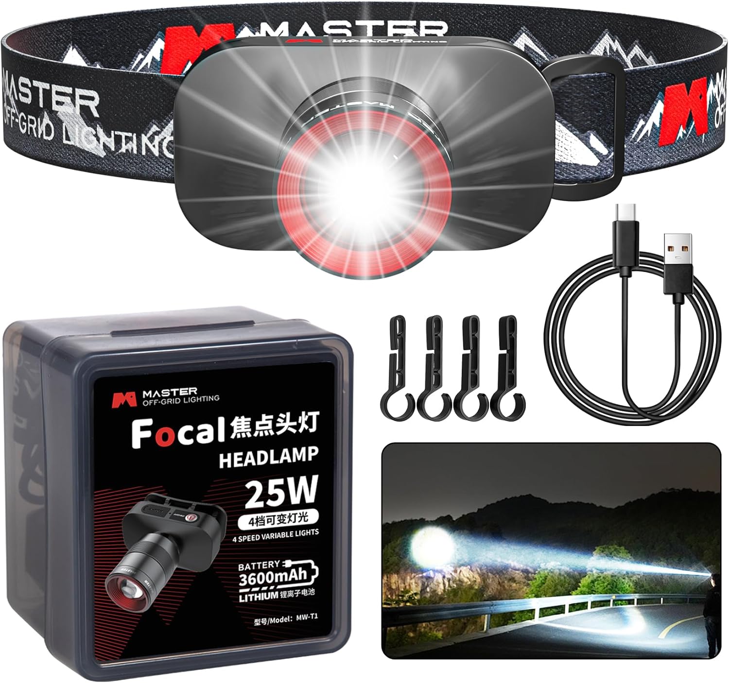 Big Light Far Reaches Beam Headlamp