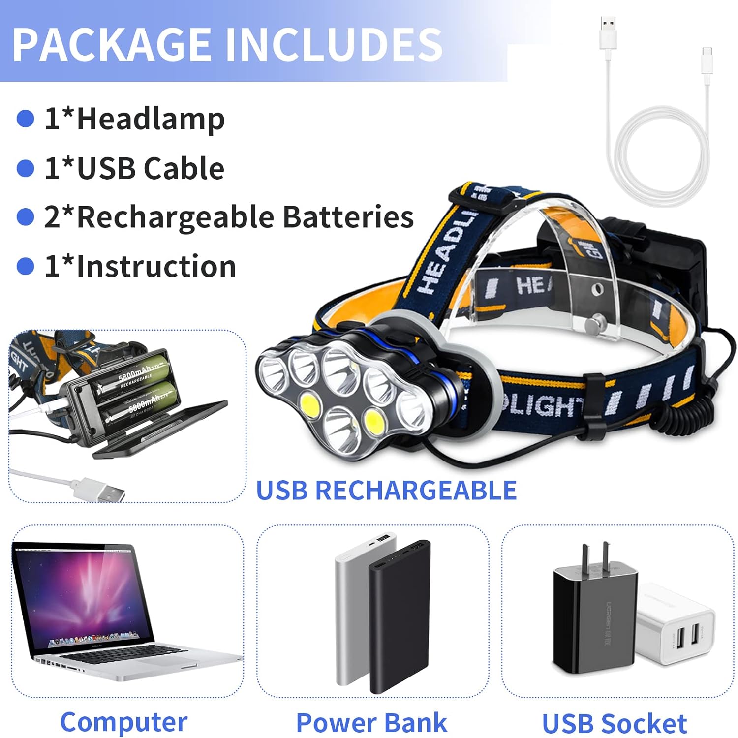 18000 Lumen Rechargeable Headlamp