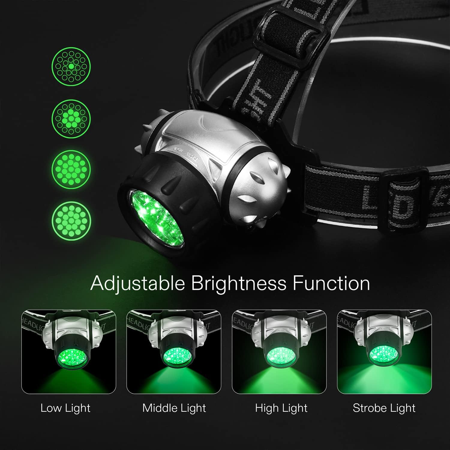 VIVOSUN 2-Piece LED Bulbs for Green Lights