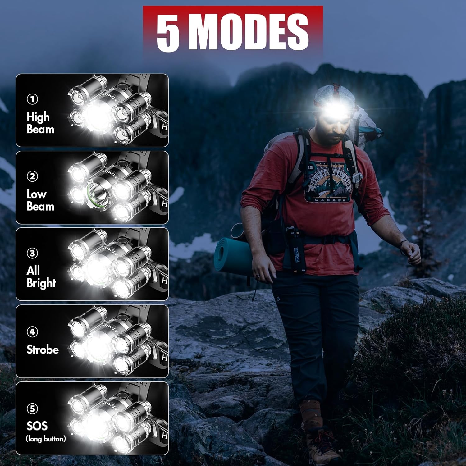 Ultimate Rechargeable Headlamp for Camping and Hiking