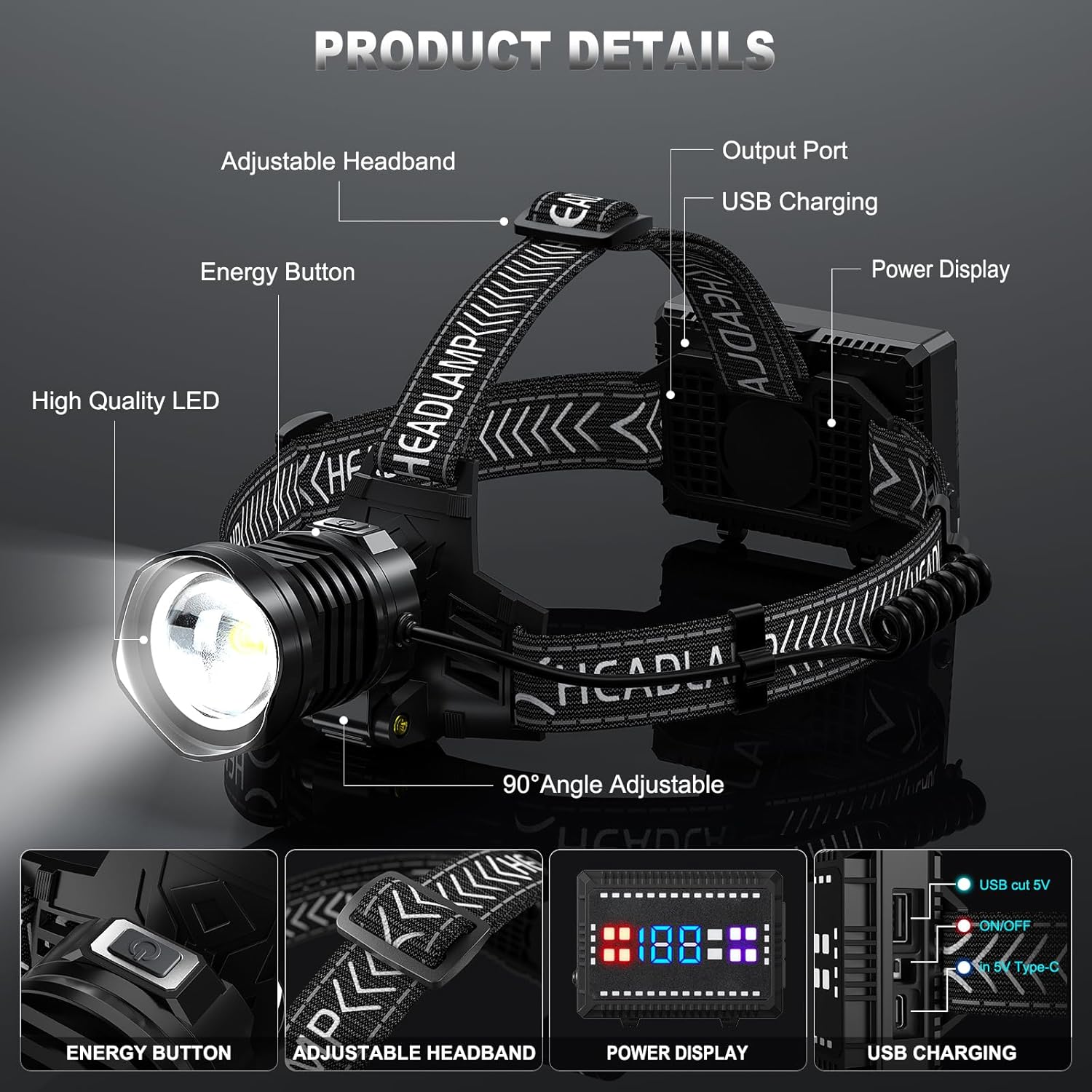 Perfect 990000 Lumens Rechargeable Headlamp 8 Modes IPX7 Waterproof