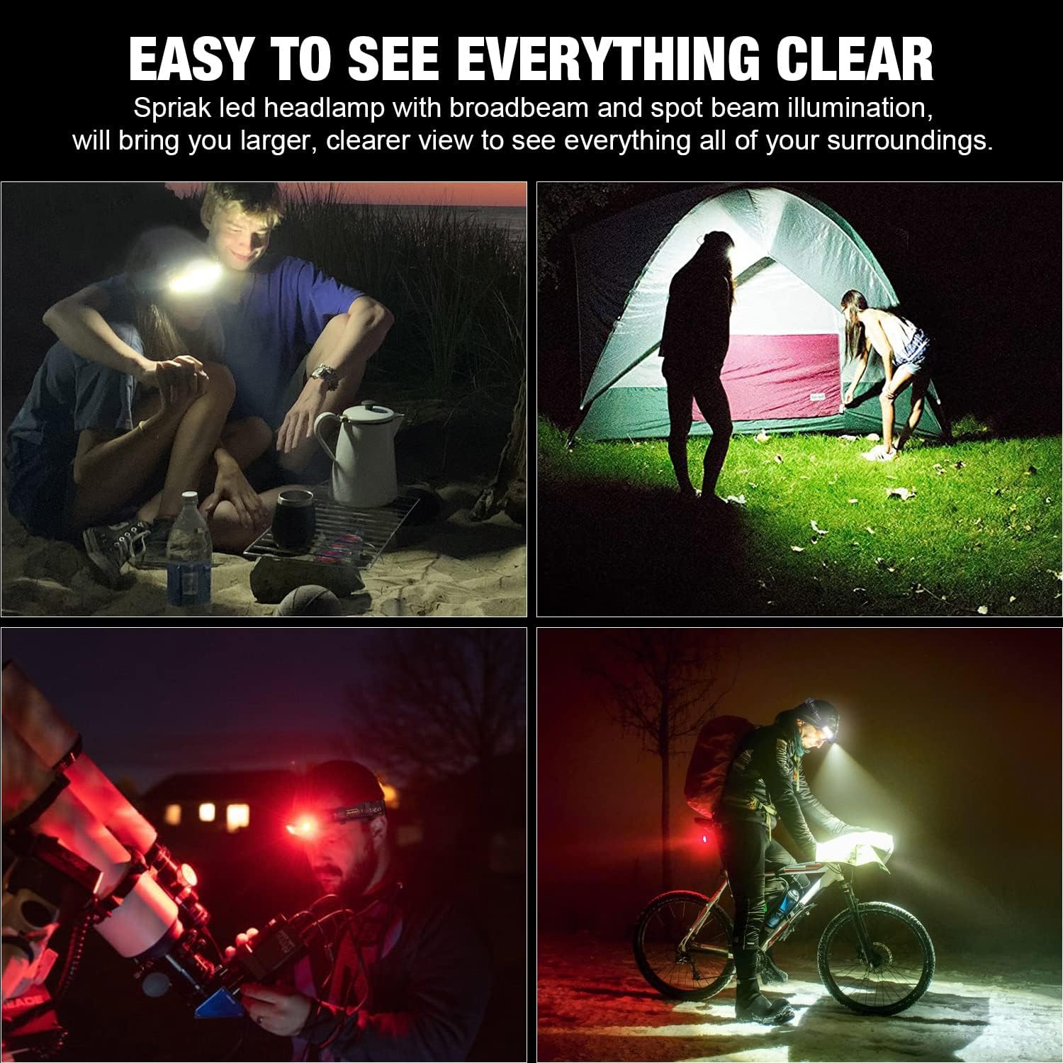 1000 Lumens 230 Rechargeable LED Headlamp