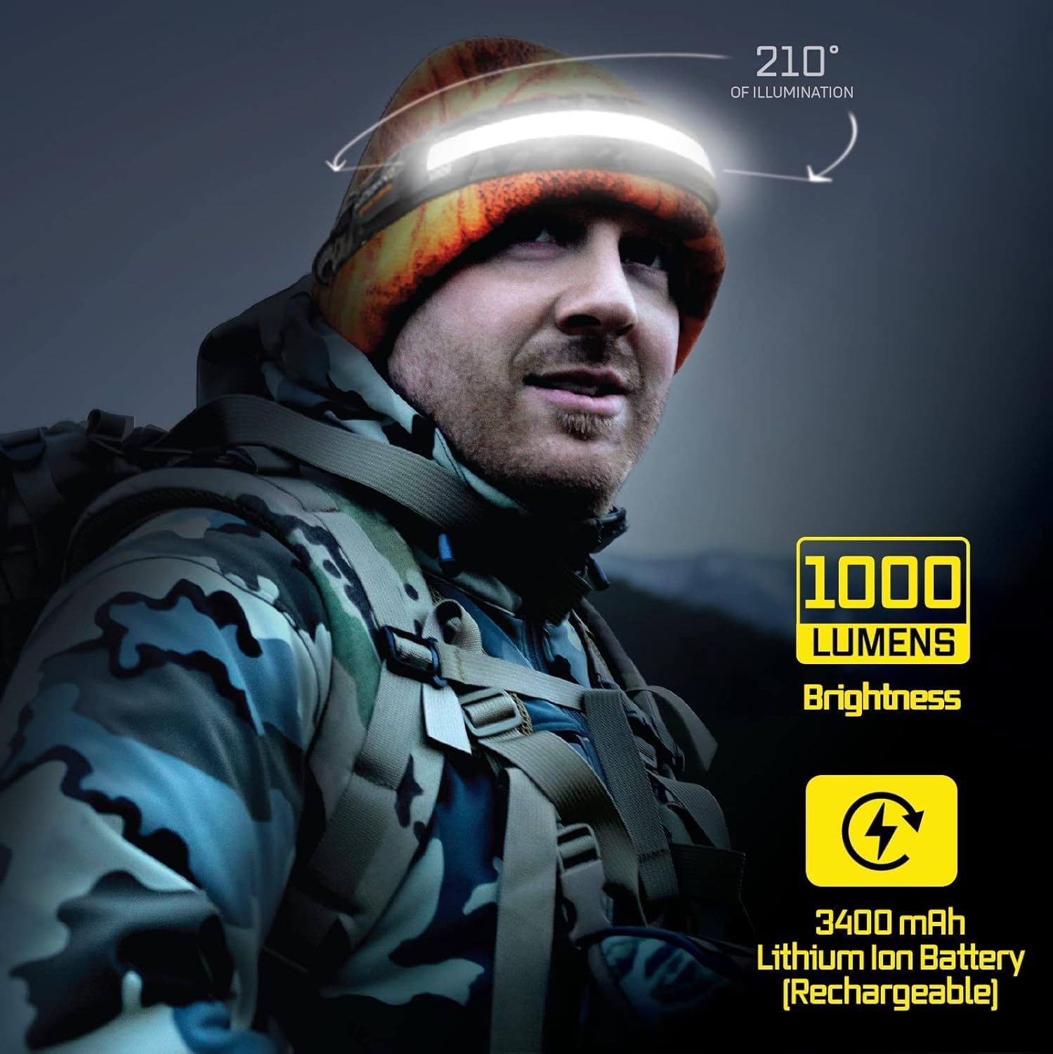Liteband PRO 1000 1000 Lumens Rechargeable Tactical Headlamp